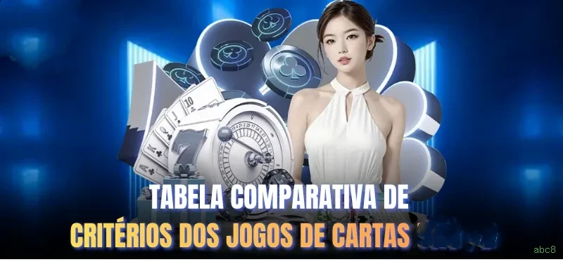 Dúvidas frequentes sobre apostas esportivas na abc8